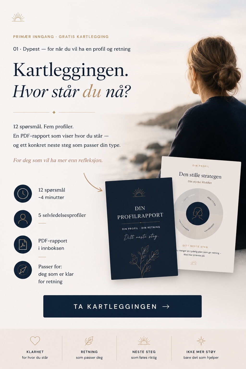 Kartleggingen i bruk — kvinne ved fjell og din profilrapport-mockup